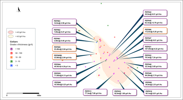 A screenshot of a computer screenAI-generated content may be incorrect.