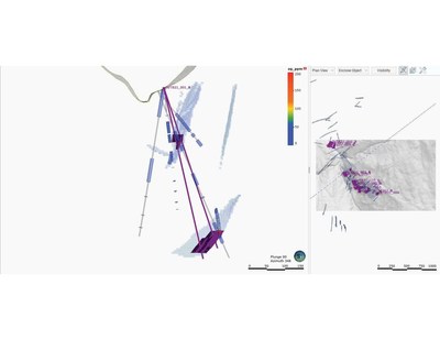 Figure 1: Proposed upgrade drilling in purple Torbrit Main (upper) and Torbrit North Offset (lower) Resource Block model (blue) with areas of inferred resources(purple) for upgrade to measured/indicated. Section looking Northwest (CNW Group/Dolly Varden Silver Corp.)