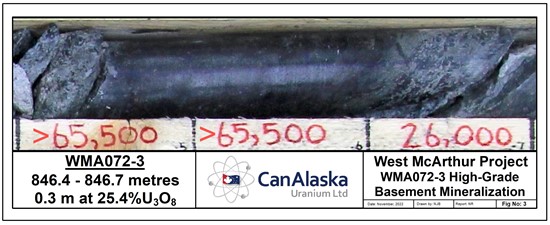Cannot view this image? Visit: https://images.newsfilecorp.com/files/2864/144433_canalaskafigure3_550.jpg