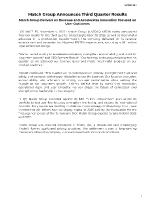 Match Group Announces Third Quarter Results