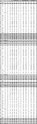 Table 2. Full results to date of Phase 2 and 3 Drill Program at the Kay Deposit, Yavapai County, Arizona. See Table 1 for width and metal equivalency notes. (CNW Group/Arizona Metals Corp.)