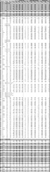 Table 3. Full results to date of Phase 2 and 3 Drill Program at the Kay Deposit, Yavapai County, Arizona. See Table 1 for width and metal equivalency notes. (CNW Group/Arizona Metals Corp.)