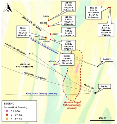 Figure 5. Plan view displaying drill holes completed and underway at the Western Target, as well as results of recent outcrop surface sampling north of the Western Target EM Conductivity Anomaly. See Table 5 below of sample assay details. (CNW Group/Arizona Metals Corp.)