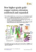 "New higher-grade gold-copper system extension confirmed and expanded" - Full press release including Figures and Tables (CNW Group/Kincora Copper Limited)