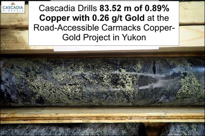 High-Grade Copper (CNW Group/Cascadia Minerals Ltd.)