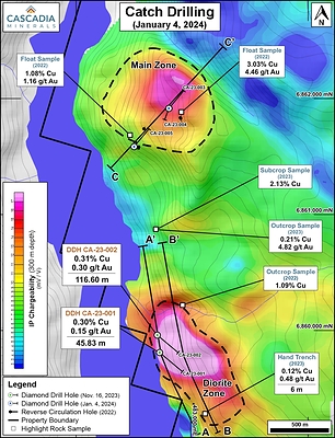 Catch Drilling Area (CNW Group/Cascadia Minerals Ltd.)