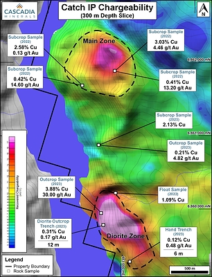 Catch IP Chargeability (CNW Group/Cascadia Minerals Ltd.)