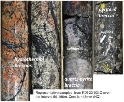 Representative samples from KDI-22-031C over the interval 50-190m. Core is ~48mm (NQ) (CNW Group/Mountain Province Diamonds Inc.)