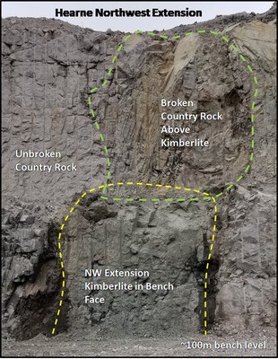 Hearne Northwest Extension - Pit Wall Expression (CNW Group/Mountain Province Diamonds Inc.)