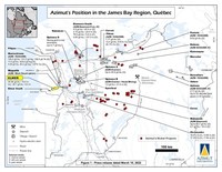 Azimut Confirms the Patwon Zone Extends to a Depth of at least 600 metres and Remains Completely Open (CNW Group/Azimut Exploration Inc.)