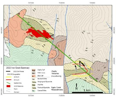 Figure 2. Plan map of the Iron Creek project showing 2022 drilling.  Resource outline is based on the 2019 resource report previously released with an effective date of November 27, 2019 and filed on SEDAR on January 30, 2020. (CNW Group/Electra Battery Materials Corporation)
