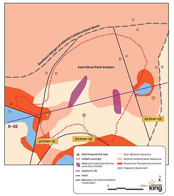 Figure 2. Plan map of the Silver Park East target with simplified geology. The CSAMT anomaly shown across the target zone is demarcated by east and north-south parallel structures effectively creating the East Silver Park Graben. The target is undrilled by past operators and is primarily covered by post-mineral volcanics. (CNW Group/Nevada King Gold Corp.)