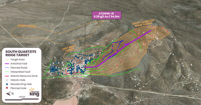 Figure 2. Planned drill holes at South Quartzite Ridge Target shown in red stars, extending along strike from the resource area and from hole AT24HG-41 which intersected 6.28g/t Au over 54.9m within5.14g/t over 68.6m. View is to the southeast. (CNW Group/Nevada King Gold Corp.)