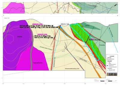 Figure 3 Cross Section – Location hole SMS25-10A (CNW Group/GR Silver Mining Ltd.)