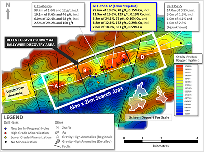 Exhibit 6. Regional Gravity Map of Ballywire Area Showing 6km Long Prospective Trend (CNW Group/Group Eleven Resources Corp.)