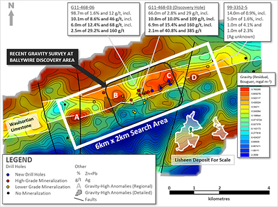 Exhibit 7. Regional Gravity Map of Ballywire Area Showing 6km Long Prospective Trend (CNW Group/Group Eleven Resources Corp.)