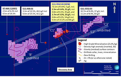 Exhibit 4. Plan Map of Last Hole of 2023 Program vs. Gravity-High Anomalies at Ballywire (CNW Group/Group Eleven Resources Corp.)