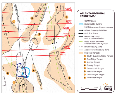 Figure 3. Plan view of the five regional targets in today’s release relative to the historical Atlanta pit, Gustavson 2020 resource zone, and major structural elements. CSAMT lines run east-west across the predominant N-S structural grain. These targets largely coincide with CSAMT low resistivity anomalies related to shallow felsic intrusions at depth, which has already been confirmed by drilling within the current resource zone and along the East Ridge Target. (CNW Group/Nevada King Gold Corp.)