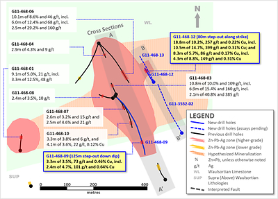 Exhibit 1. Plan Map of New Drilling at Ballywire Discovery, PG West Project (100% Interest), Ireland (CNW Group/Group Eleven Resources Corp.)