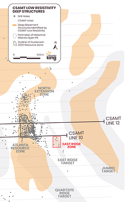 Figure 5. Plan Map shows distribution of major structural features as indicated by deep CSAMT low resistivity responses in relation to exploration targets and drilling done to date (includes historical and NKG holes). Deep drill holes reveal these CSAMT anomalies to be igneous intrusions and associated alteration of adjacent carbonate basement rocks. The Atlanta resource zone occurs near a sharp flexure in the basement structure that is mimicked by the low resistivity zones to the west and east. (CNW Group/Nevada King Gold Corp.)