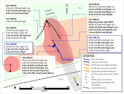 Exhibit 2. Detailed Plan Map of New Drilling at Ballywire Discovery, PG West Project, Ireland (CNW Group/Group Eleven Resources Corp.)
