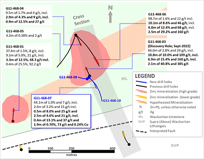 Exhibit 2. Detailed Plan Map of New Drilling at Ballywire Discovery, PG West Project, Ireland (CNW Group/Group Eleven Resources Corp.)