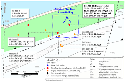 Exhibit 1. Plan View of New Drilling at Ballywire Discovery, PG West Project (100% interest), Ireland (CNW Group/Group Eleven Resources Corp.)