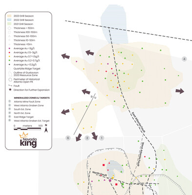 Figure 1. Map of the North Extension Target that includes historical and Nevada King holes plotted to show both grades and thicknesses. The NET remains open to the east, west, and south as indicated by the arrows. (CNW Group/Nevada King Gold Corp.)