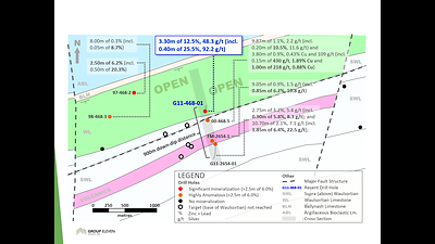 Exhibit 6. Plan View of Ballywire Prospect, PG West Zinc Project (100% interest), Ireland (CNW Group/Group Eleven Resources Corp.)