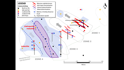 Exhibit 7. Carrickittle Prospect Showing Zones 1-4 and the NW-Trending Fault with Dolomitization - Note: Chalcopyrite and malachite are copper-bearing minerals; ‘Metres x ZnEq’ is calculated by multiplying the length of a historic drill interval (metres) by the grade (Zinc Equivalent %) of that interval (CNW Group/Group Eleven Resources Corp.)