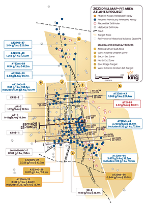 Figure 1. Location map for holes reported in this news release along drill section22-010N  relative to the perimeter of the historical Atlanta Pit and footprint of the Gustavson 2020 NI 43-101 resource.  Shallow drillholes on the mine dumps have been removed from the plot for clarity. (CNW Group/Nevada King Gold Corp.)