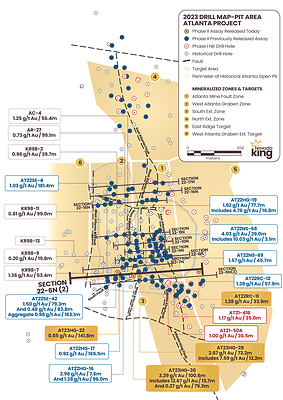 Figure 1. Location map for holes reported in this news release along updated drill section22-6N(2) relative to the perimeter of the historical Atlanta Pit and footprint of the Gustavson 2020 NI 43-101 resource. Shallow drillholes on the mine dumps have been removed from the plot for clarity. (CNW Group/Nevada King Gold Corp.)