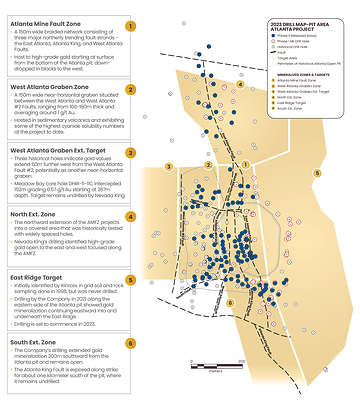 Figure 1.  Atlanta Gold Mine Project target area map. (CNW Group/Nevada King Gold Corp.)