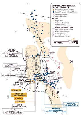 Figure 1.  Location map for holes reported in this news release along section 22-05N(W) relative to the perimeter of the historical Atlanta Pit and 2020 Gustavson resource zone.  Fault pattern has been updated with addition of recent drill data.  E-W trending structural pattern offsetting mineralized N-S structural pattern is now becoming evident. (CNW Group/Nevada King Gold Corp.)