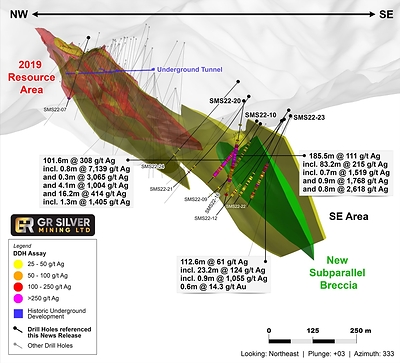 Figure 2: Extension of SMS22-23 to South of San Marcial and SE Area 3D Model (CNW Group/GR Silver Mining Ltd.)