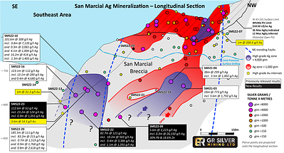 Figure 1: San Marcial and SE Area Longitudinal Section – Pierce Points (Grade x Thickness) (CNW Group/GR Silver Mining Ltd.)