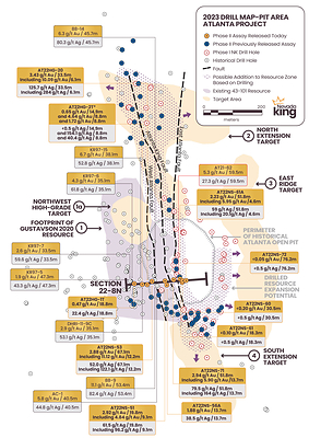 Figure 1.  Location map for holes reported in this news release along drill section 22-8N  relative to the perimeter of the historical Atlanta Pit and footprint of the Gustavson 2020 NI 43-101 resource. Shallow drillholes on the mine dumps have been removed from the plot for clarity. (CNW Group/Nevada King Gold Corp.)