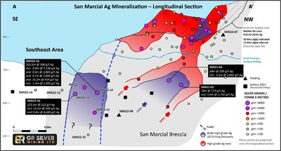 Figure 2:   San Marcial and SE Area Longitudinal Section – Pierce Points Grade x Thickness (CNW Group/GR Silver Mining Ltd.)