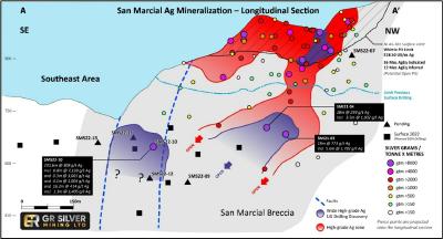 Figure 2:   San Marcial and Southeast Area Longitudinal Section – Pierce Points Grade x Thickness (CNW Group/GR Silver Mining Ltd.)
