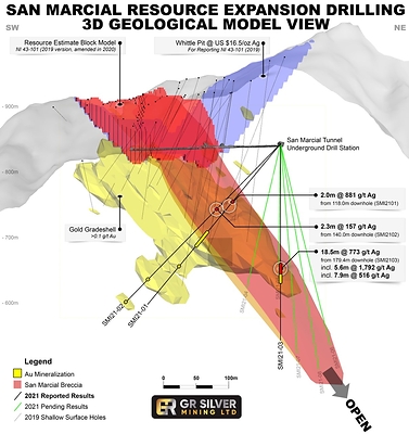 Figure 1:   San Marcial NI 43-101 resource model and extension (CNW Group/GR Silver Mining Ltd.)