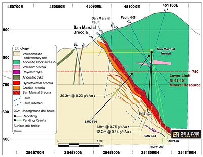 Figure 2:   Cross-section of the San Marcial deposit (CNW Group/GR Silver Mining Ltd.)