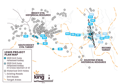 Figure 2. Location of 2021 RC drill holes (blue and light blue dots) relative to major exploration targets and existing roads (black dashed and dotted lines). Targets as denoted by the purple hatched areas are defined by vectors derived from historical drill results together with surface sample results. Historical drill holes shown by black circles. (CNW Group/Nevada King Gold Corp.)