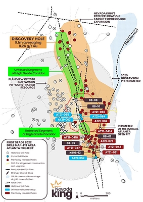 Figure 1. Location of Nevada King’s 2021 RC drill holes relative to historical drill holes and the 2020 Gustavson gold resource zone and pit perimeter. Current historical open pit shown by black hatched line. Drill section I-I’ crosses the length of the historical open pit along trend of the Atlanta Mine Fault Zone and ties the higher grade mineralization seen in the bottom of the pit to the lower grade mineralization extending south of the pit. (CNW Group/Nevada King Gold Corp.)