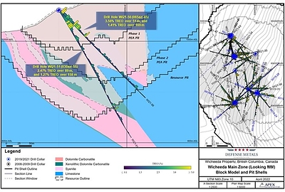 Figure 3. Drill Section Holes WI21-51 and WI21-56 (CNW Group/Defense Metals Corp.)