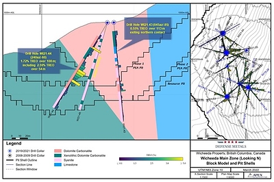 Figure 3. Drill Section Holes WI21-43 and WI21-44 (CNW Group/Defense Metals Corp.)