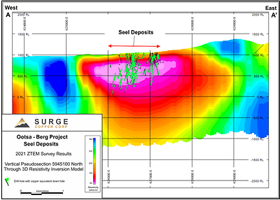 Figure 3. ZTEM 3D Resistivity Inversion Model voxel slice through Seel Deposits, view looking north. (CNW Group/Surge Copper Corp.)