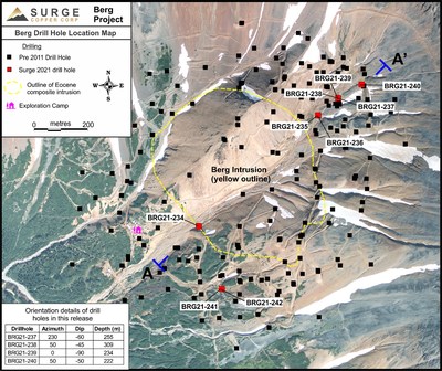 Figure 1. Berg drill hole location map. (CNW Group/Surge Copper Corp.)