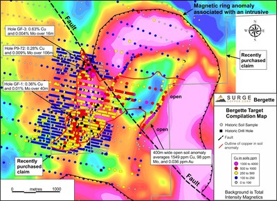 Compilation Map of the Bergette Target showing copper-in-soil values and historic drill hole collars overlain on airborne total magnetic intensity. (CNW Group/Surge Copper Corp.)