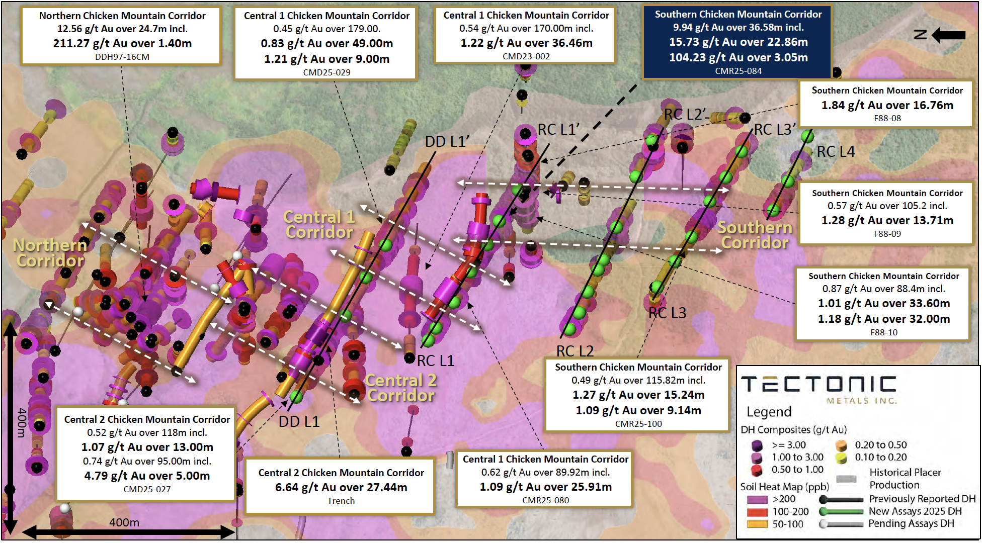 Figure 3: Plan View of Chicken Mountain South Area, highlighting the drilling lines, drill results and pending drill hole assays can be viewed at: CLICK HERE TO VIEW FIGURE 3