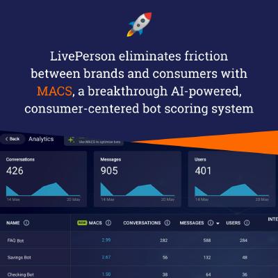 LivePerson, Inc. (NASDAQ: LPSN), a global leader in conversational AI, today announced the debut of its proprietary Meaningful Automated Conversation Score (MACS), the only way to measure conversations with bots from the customer’s point of view.